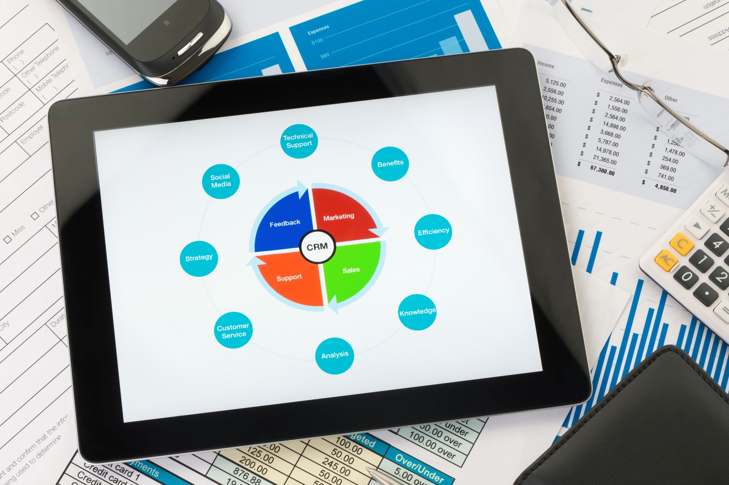CRM Integration